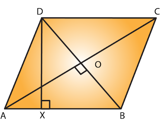 RD Sharma Solutions for Class 7 Maths Chapter 20