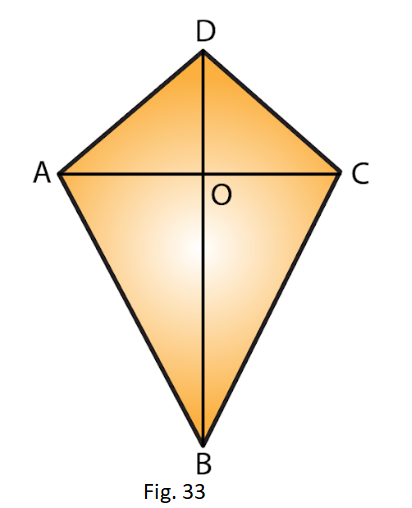 RD Sharma Solutions for Class 7 Maths Chapter 20