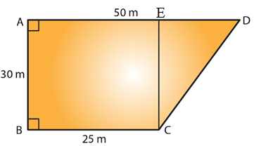 RD Sharma Solutions for Class 7 Maths Chapter 20