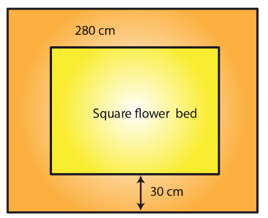 RD Sharma Solutions for Class 7 Maths Chapter 20