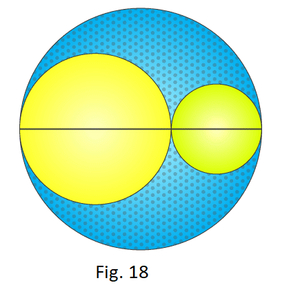 RD Sharma Solutions for Class 7 Maths Chapter 21