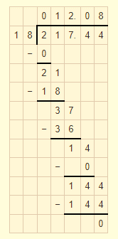 RD Sharma Solutions for Class 7 Maths Chapter 3 Decimals image 2