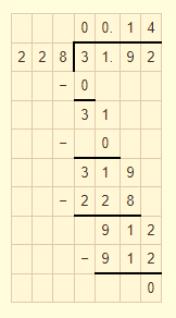 RD Sharma Solutions for Class 7 Maths Chapter 3 Decimals image 12