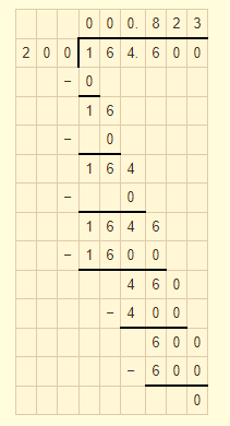 RD Sharma Solutions for Class 7 Maths Chapter 3 Decimals image 14