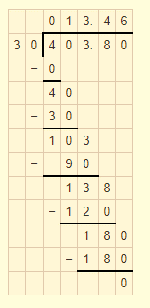 RD Sharma Solutions for Class 7 Maths Chapter 3 Decimals image 15