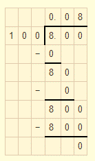 RD Sharma Solutions for Class 7 Maths Chapter 3 Decimals image 21