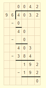 RD Sharma Solutions for Class 7 Maths Chapter 3 Decimals image 4