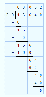 RD Sharma Solutions for Class 7 Maths Chapter 3 Decimals image 7