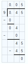 RD Sharma Solutions for Class 7 Maths Chapter 3 Decimals image 1
