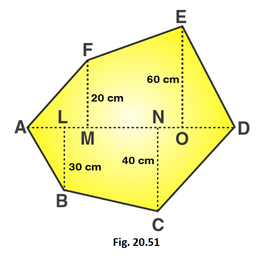 RD Sharma Solutions for Class 8 Maths Chapter 20 – Mensuration – I Area of a Trapezium and a Polygon image - 21
