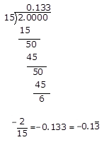 RD Sharma Solutions Class 9 Number System