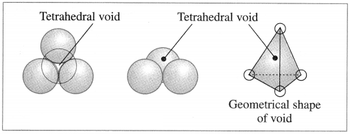 Maharashtra Board Solutions Class 12 Chemistry: Chapter 1- Solid State Question 4.7