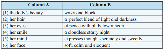Maharashtra Board Solutions Class 12-English Yuvakbharati (Poetry): Chapter 7- She Walks in Beauty
