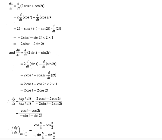 Maharashtra Board Solutions Class 12-Arts & Science Maths (Part 2): Chapter 1- Differentiation Ex 1.4