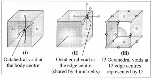 Maharashtra Board Solutions Class 12 Chemistry: Chapter 1- Solid State Question 4.7