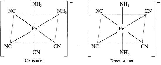 Maharashtra Board Solutions Class 12 Chemistry: Chapter 9- Coordination Compound Question 1