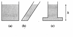 Maharashtra Board Solutions Class 12 Physics: Chapter 2- Mechanical Properties of Fluids Question 1