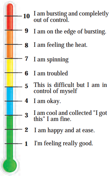Maharashtra Board Solutions Class 12-Psychology: Chapter 5- Emotions
