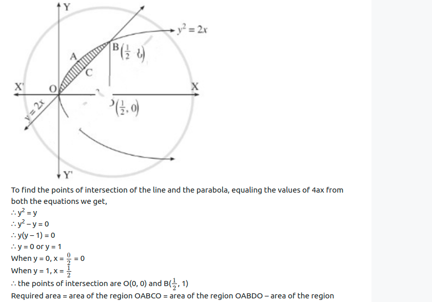Maharashtra Board Solutions Class 12-Arts & Science Maths (Part 2): Chapter 5- Application of Definite Integration Ex 5.1