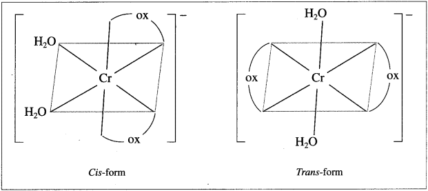 Maharashtra Board Solutions Class 12 Chemistry: Chapter 9- Coordination Compound Question 2