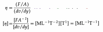 Maharashtra Board Solutions Class 12 Physics: Chapter 2- Mechanical Properties of Fluids Question 1