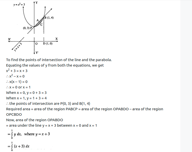 Maharashtra Board Solutions Class 12-Arts & Science Maths (Part 2): Chapter 5- Application of Definite Integration Ex 5.1