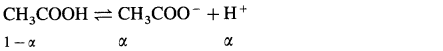 Maharashtra Board Solutions Class 12 Chemistry: Chapter 2- Solutions Question 14