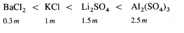 Maharashtra Board Solutions Class 12 Chemistry: Chapter 2- Solutions Question 2