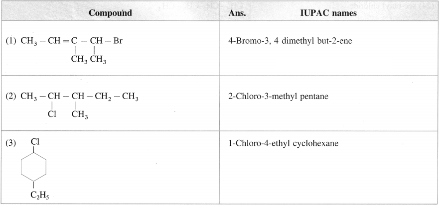 Maharashtra Board Solutions Class 12 Chemistry: Chapter 10- Halogen Derivatives Question 2.i