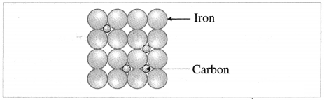 Maharashtra Board Solutions Class 12 Chemistry: Chapter 1- Solid State Question 4.14