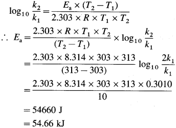 Maharashtra Board Solutions Class 12 Chemistry: Chapter 6- Chemical Kinetics Question 4.iv