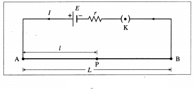 Maharashtra Board Solutions Class 12 Physics: Chapter 9- Current Electricity Question 2
