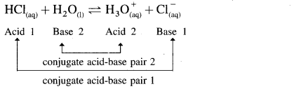 Maharashtra Board Solutions Class 12 Chemistry: Chapter 3- Ionic Equilibria Question 3.ii