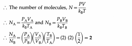 Maharashtra Board Solutions Class 12 Physics: Chapter 3- Kinetic Theory of Gases and Radiation Question 2.12