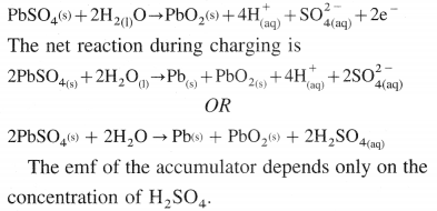 Maharashtra Board Solutions Class 12 Chemistry: Chapter 5- Electrochemistry Question .ix