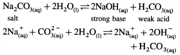 Maharashtra Board Solutions Class 12 Chemistry: Chapter 3- Ionic Equilibria Question 3.viii
