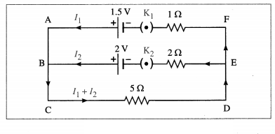 Maharashtra Board Solutions Class 12 Physics: Chapter 9- Current Electricity Question 11