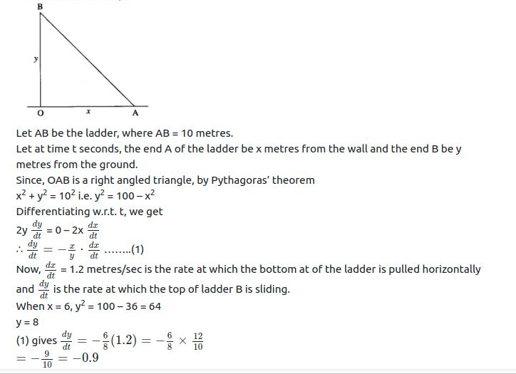 Maharashtra Board Solutions Class 12-Arts & Science Maths (Part 2): Chapter 2- Applications of Derivatives Ex 2.1