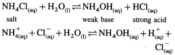 Maharashtra Board Solutions Class 12 Chemistry: Chapter 3- Ionic Equilibria Question 3.viii