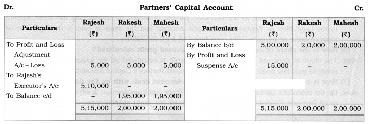 Maharashtra Board Solutions Class 12-Book Keeping & Accountancy: Chapter 5- Reconstitution of Partnership (Death of Partner) 1