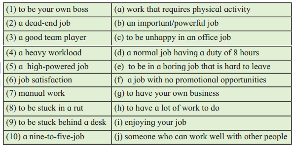 Maharashtra Board Solutions Class 12-English Yuvakbharati (Writing Skills): Chapter 4- Statement of Purpose