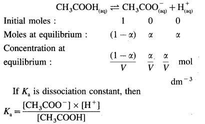 Maharashtra Board Solutions Class 12 Chemistry: Chapter 3- Ionic Equilibria Question 4