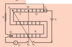 Maharashtra Board Solutions Class 12 Physics: Chapter 9- Current Electricity Question 1
