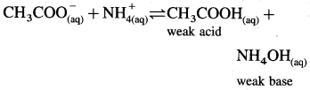 Maharashtra Board Solutions Class 12 Chemistry: Chapter 3- Ionic Equilibria Question 4.iii