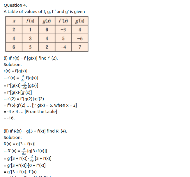 Maharashtra Board Solutions Class 12-Arts & Science Maths (Part 2): Chapter 1- Differentiation Ex 1.1