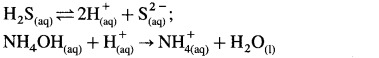Maharashtra Board Solutions Class 12 Chemistry: Chapter 3- Ionic Equilibria Question 4.vi