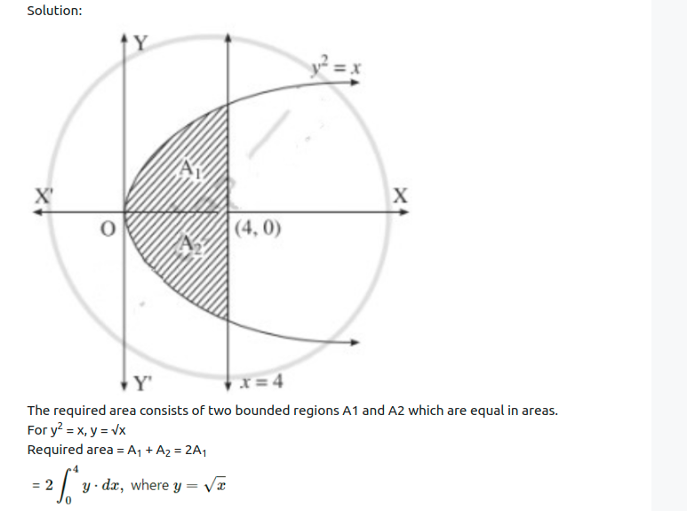 Maharashtra Board Solutions Class 12-Arts & Science Maths (Part 2): Chapter 5- Application of Definite Integration Ex 5.1
