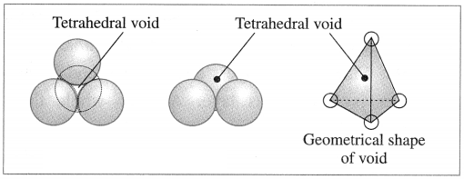 Maharashtra Board Solutions Class 12 Chemistry: Chapter 1- Solid State Question ix