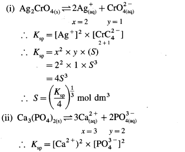 Maharashtra Board Solutions Class 12 Chemistry: Chapter 3- Ionic Equilibria Question 1