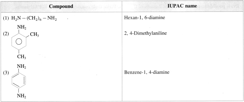 Maharashtra Board Solutions Class 12 Chemistry: Chapter 13- Amines Question 4.iii